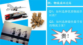 商務百事通 外貿企業服務