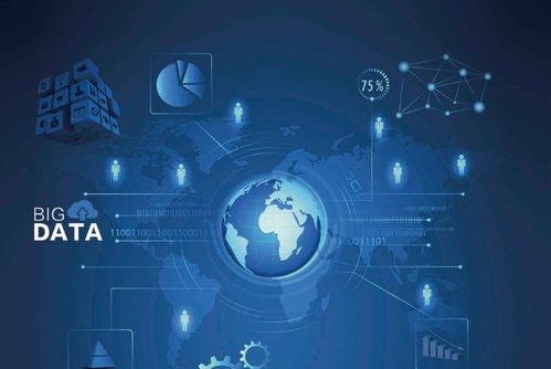 新消費驅動下的全網門戶賦能，數據之力重塑網上貿易代理新零售模式